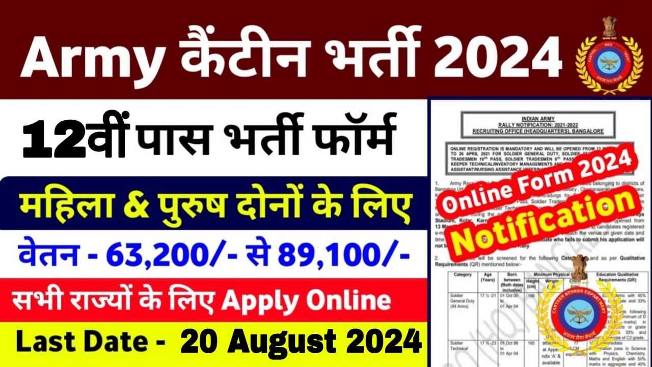 Army Canteen Clerk Vacancy 2024