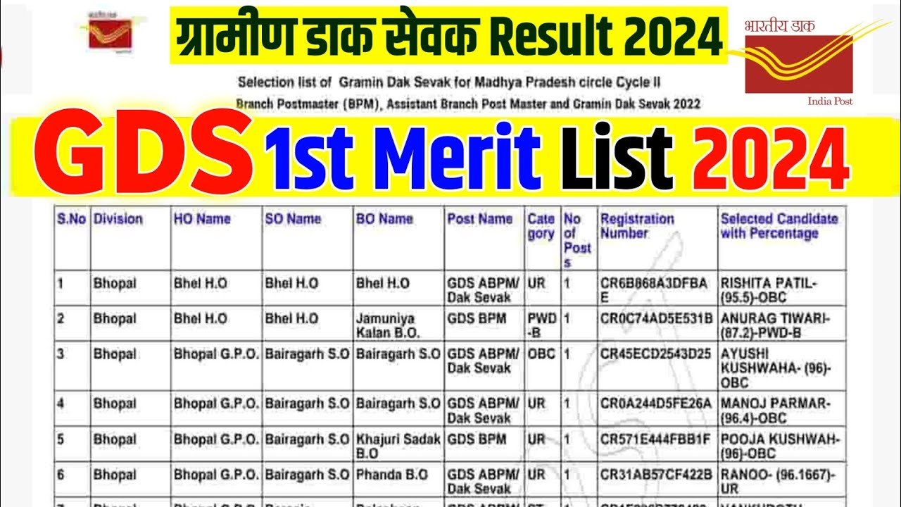 UP GDS 1st Merit List 2024